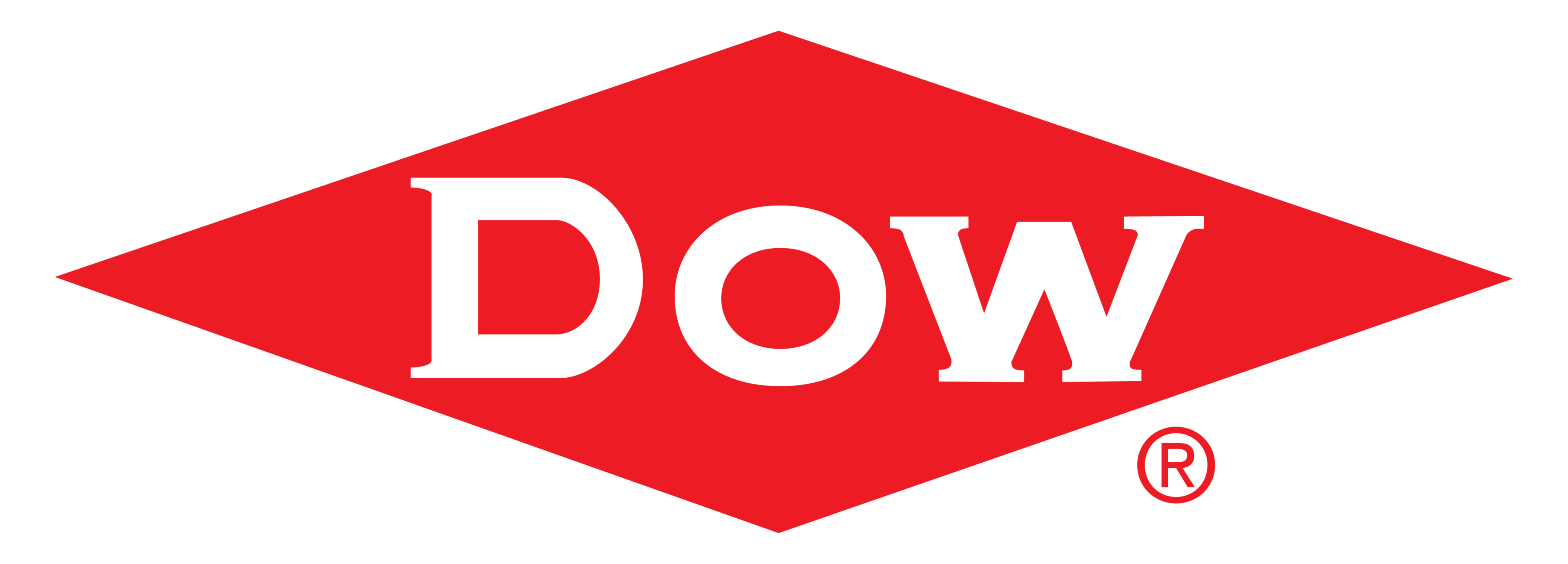 Sponsored in part by Dow Chemicals Company